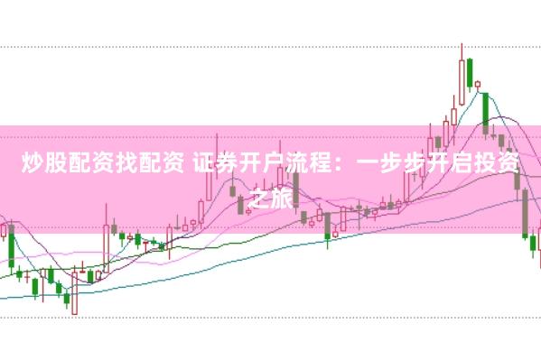 炒股配资找配资 证券开户流程：一步步开启投资之旅