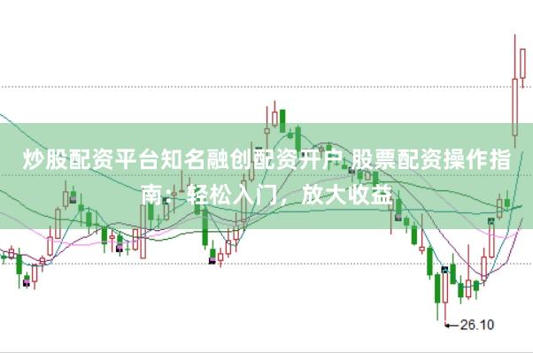 炒股配资平台知名融创配资开户 股票配资操作指南：轻松入门，放大收益