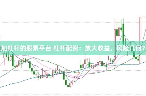 加杠杆的股票平台 杠杆配资：放大收益，风险几何？
