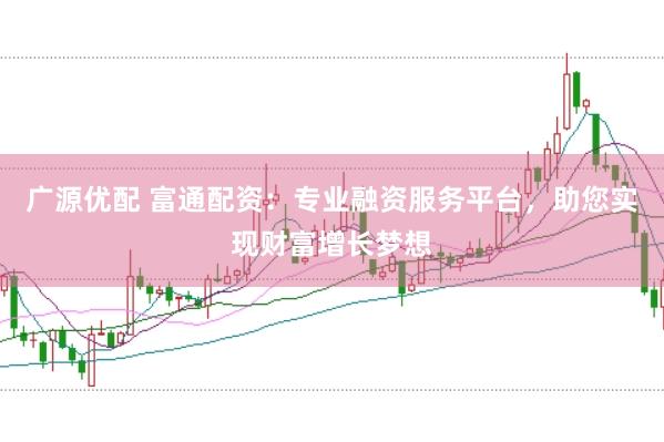 广源优配 富通配资：专业融资服务平台，助您实现财富增长梦想