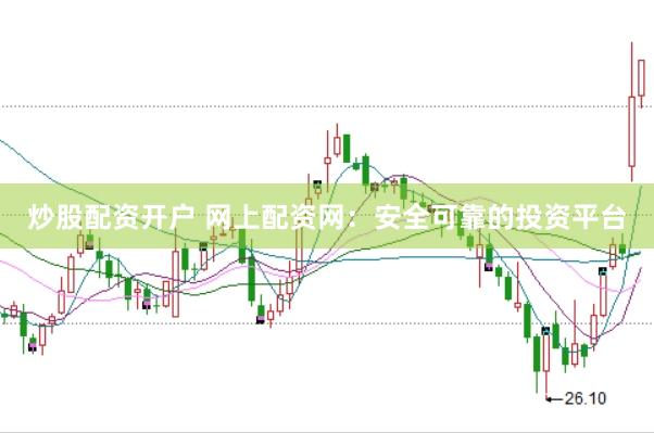 炒股配资开户 网上配资网：安全可靠的投资平台