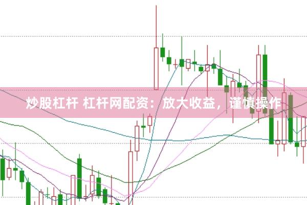 炒股杠杆 杠杆网配资：放大收益，谨慎操作