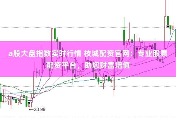 a股大盘指数实时行情 枝城配资官网：专业股票配资平台，助您财富增值