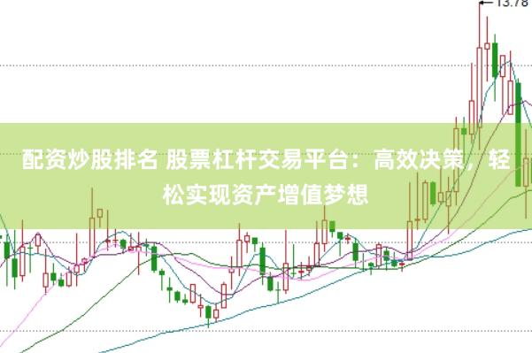 配资炒股排名 股票杠杆交易平台：高效决策，轻松实现资产增值梦想