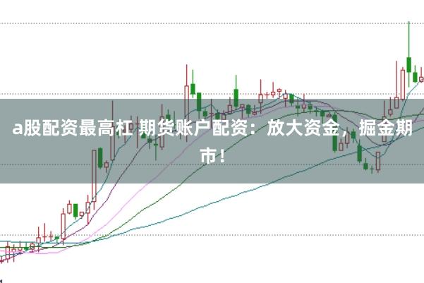 a股配资最高杠 期货账户配资：放大资金，掘金期市！