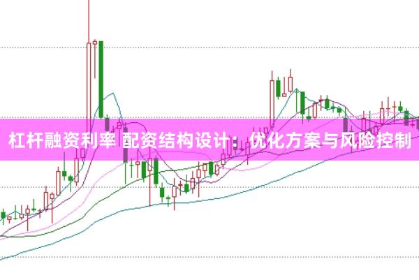 杠杆融资利率 配资结构设计：优化方案与风险控制