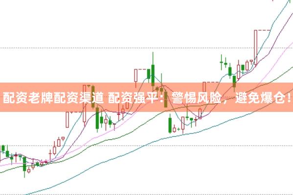 配资老牌配资渠道 配资强平：警惕风险，避免爆仓！