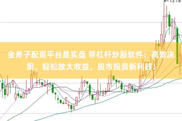 金斧子配资平台是实盘 带杠杆炒股软件：高效决策，轻松放大收益，股市投资新利器！
