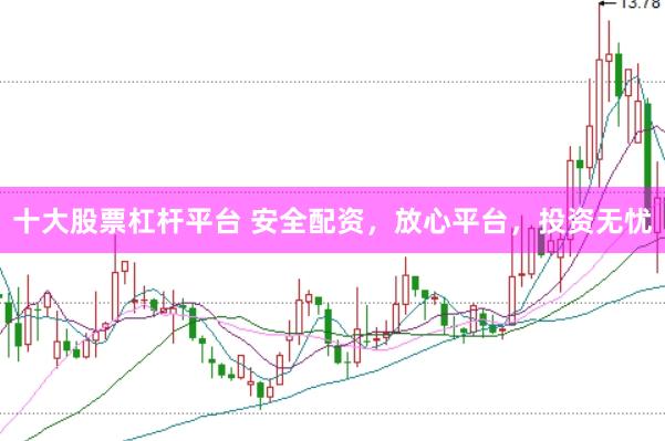 十大股票杠杆平台 安全配资，放心平台，投资无忧