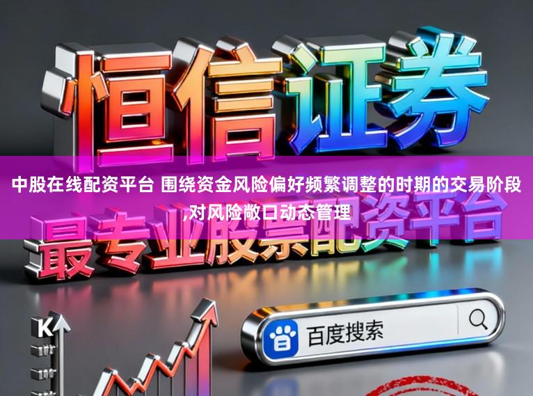 中股在线配资平台 围绕资金风险偏好频繁调整的时期的交易阶段，对风险敞口动态管理